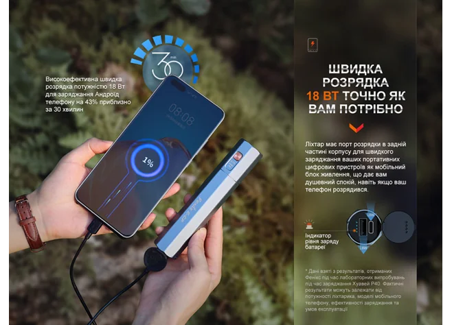 Ліхтар Fenix E-CP чорний Фото 3